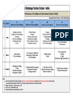 Sri Chaitanya Techno School - India: Techno & C-Batch Performance Test Syllabus For New Students (State & CBSE)