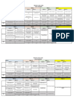 Week 1 Week 2 Week 3 Week 4: ENGLISH 3 - PAO 1-2022 Class Calendar