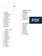 Medicina: Andreja Đorđević - Sto Br. 19 Lela Anđelković - Sto Br. 2