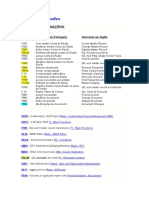 Principais Transações:: SAP FI GL - Tcodes