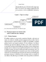 Neves Javier 2018 Introduccion Al Derecho Del Trabajo. 17 32