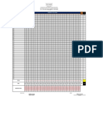 Item Analysis Template 2022