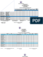 Checklist & Cheking Forms 2