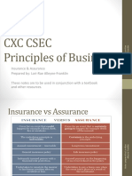 CXC CSEC POB Notes - Insurance