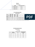 Observation Table For Trials