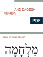 Sheva and Dagesh Review