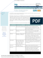 Glossary For Water Treatment Systems 2007