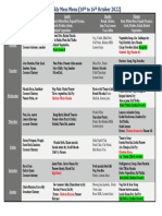 20th Weekly Mess Menu From 10th To 16th October 2022