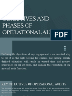 Objectives and Phases of Operational Audits
