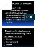 Theoretical Foundations of Nursing