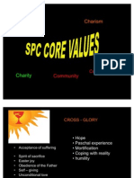 NSTP - Values