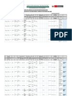 Plazas Vacantes Proceso de Encagatura de Direccion 3ra Etapa Encargatura 3ra Etapa 2022 Al 26 Oct. 2022