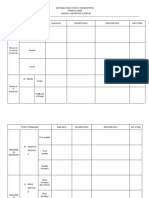 Class 11 AM Descriptive Statistics Study Material