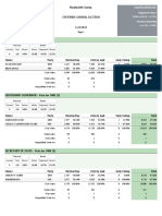 Fourth General Election 2022 Cumulative - Courts-11!8!2022 11-30-14 PM