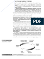 Ciclo de Vida Del Desarrollo de Sistemas