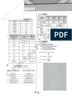 Modul A - Fizik Tg4 - Jawapan Lengkap