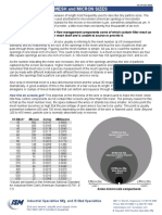 Mesh Micron Sizes Chart Ebook From Ism