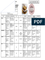 Haccp Plan