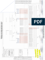 DC DB Proposed Interface As Per Site Spare of Future MCBs Available