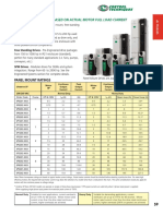 F-Unidrivesp Panelmountratings