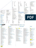 Cheat Sheet Tutorial