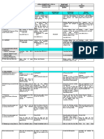 DLL 1ST Quarter 2ND Week English Vi June 10-14, 2019