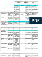 DLL 1ST Quarter 2ND Week English V June 10-14, 2019