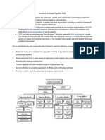 Incident Command System