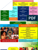 Diapositivas Realidad Nacional Unidad # 1 Tema # 1