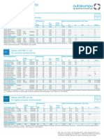 Outokumpu - Wallchart Product Ranges