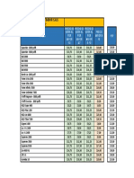 Listado de Precio - 2022-10-24