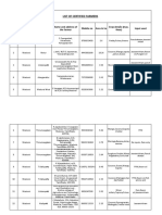 Certified Farmers List TNOCD 2