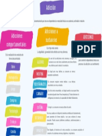 Brainstorm Mapa Mental Estructura de Lluvia de Ideas Formas Irregulares Multicolor 