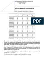 Chemistry Alevel Grade Threshold May/june 2011