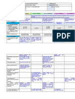 DLL Science 10 Week 3 Nov.14-18