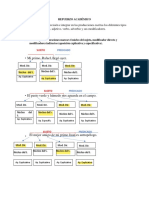 Ejercicios de Modificadores Del Sujeto.