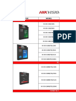 Hikvision SSD Pricelist August 2020