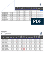 OAA2201 Semester 1