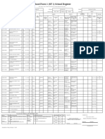 SF1 - 2022 - Grade 4 - RIZAL