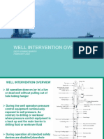 Well Intervention Operation Flyer