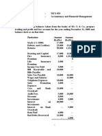 Particulars Amount Amount Rs. (DR.) Rs. (DR.)