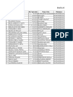 Data Stunting Agustus Dan November 2022