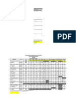 Registros Diarios - Región de Salud de Kuna Yala Año 2022