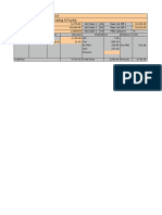 Payroll Template 17