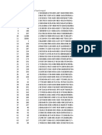 Business Entity Address