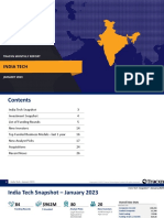 India Tech Monthly Funding Report