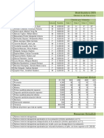 Ejercicio Excel Básico