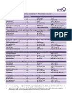 CALGB Schema Final