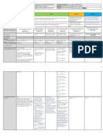 DLL Grade3 1stquarter WEEK1