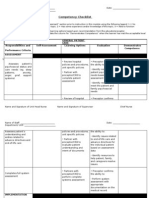 Competency Checklist